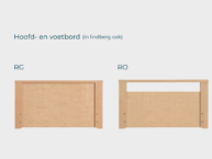 Zijbescherming unique 2