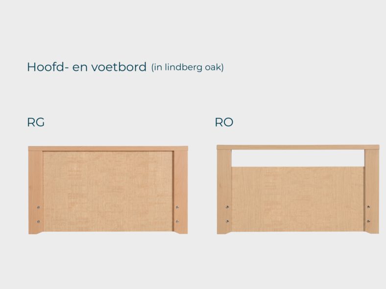 Zijbescherming unique 2