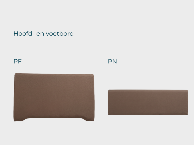 Zijbescherming unique UL 4