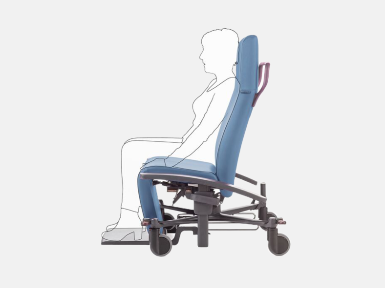 Medium Ino Cura NS met model zij SSB L